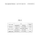 INFORMATION PROCESSING APPARATUS, INFORMATION PROCESSING METHOD AND     COMPUTER READABLE MEDIUM diagram and image