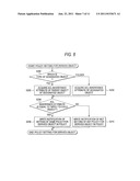 INFORMATION PROCESSING APPARATUS, INFORMATION PROCESSING METHOD AND     COMPUTER READABLE MEDIUM diagram and image