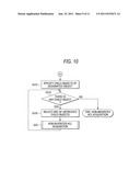 INFORMATION PROCESSING APPARATUS, INFORMATION PROCESSING METHOD AND     COMPUTER READABLE MEDIUM diagram and image