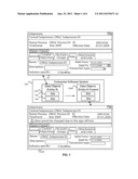 Systems and Methods for Freezing Data diagram and image