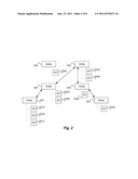 Systems and Methods for Freezing Data diagram and image