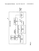 16-POINT TRANSFORM FOR MEDIA DATA CODING diagram and image