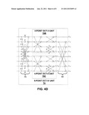 16-POINT TRANSFORM FOR MEDIA DATA CODING diagram and image