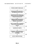 16-POINT TRANSFORM FOR MEDIA DATA CODING diagram and image