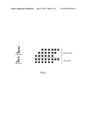 DELAY OPTIMAL COMPRESSOR TREE SYNTHESIS FOR LUT-BASED FPGAS diagram and image