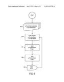 SYNCHRONIZATION OF SPORADIC WEB POLL TRAFFIC diagram and image