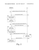 Image Forming System, Image Forming Apparatus, and Image Forming Method     for the Development, Distribution, and Maintenance of Image Forming     Apparatus Operation Screens diagram and image