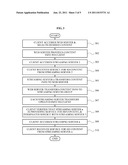 METHOD OF UPDATING CONTENT INFORMATION ASSOCIATED WITH CONTENT BEING     SERVICED IN STREAMING SERVER GROUP diagram and image