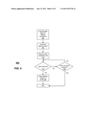 APPARATUS AND METHOD FOR VIDEO CONFERENCING diagram and image