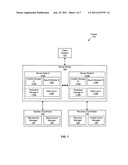 SYSTEM AND METHOD FOR PERFORMING DISTRIBUTED TRANSACTIONS USING GLOBAL     EPOCHS diagram and image