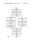 SYSTEM AND METHOD FOR PERFORMING DISTRIBUTED TRANSACTIONS USING GLOBAL     EPOCHS diagram and image