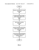 SYSTEM AND METHOD FOR PERFORMING DISTRIBUTED TRANSACTIONS USING GLOBAL     EPOCHS diagram and image