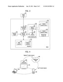 APPARATUS AND METHOD FOR DISTRIBUTING CLOUD COMPUTING RESOURCES USING     MOBILE DEVICES diagram and image