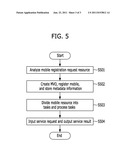 APPARATUS AND METHOD FOR DISTRIBUTING CLOUD COMPUTING RESOURCES USING     MOBILE DEVICES diagram and image