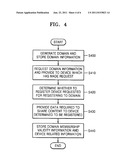 METHOD AND APPARATUS FOR MANAGING DOMAIN diagram and image