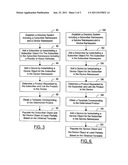 Method for Provisioning Subscribers, Products, and Services in a Broadband     Network diagram and image