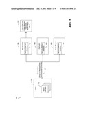 Method and System for Selecting a Delivery Method for Media on Demand diagram and image