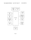 METHOD FOR PARTIAL LOADING AND VIEWING A DOCUMENT ATTACHMENT ON A PORTABLE     ELECTRONIC DEVICE diagram and image