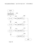 SYSTEMS AND METHODS FOR SELECTING BUFFERING TIME FOR MEDIA DATA diagram and image