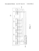 Test Interface Card and Testing Method diagram and image