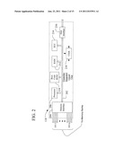 METHOD AND SYSTEM FOR ACHIEVING DIE PARALLELISM THROUGH BLOCK INTERLEAVING diagram and image