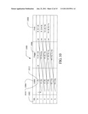 METHOD AND SYSTEM FOR ACHIEVING DIE PARALLELISM THROUGH BLOCK INTERLEAVING diagram and image