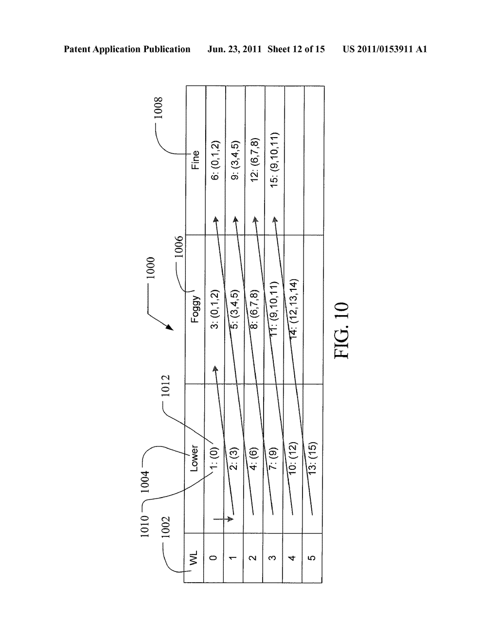 METHOD AND SYSTEM FOR ACHIEVING DIE PARALLELISM THROUGH BLOCK INTERLEAVING - diagram, schematic, and image 13