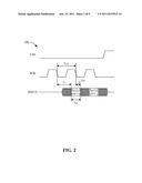 READ PREAMBLE FOR DATA CAPTURE OPTIMIZATION diagram and image