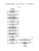 METHOD AND APPARATUS FOR COMMUNICATING DATA BETWEEN PROCESSORS IN MOBILE     TERMINAL diagram and image