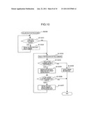 DATA DUPLICATION CONTROL METHOD diagram and image