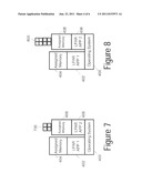 Data Processing System Memory Allocation diagram and image