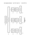 Data Processing System Memory Allocation diagram and image