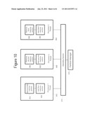 Data Processing System Memory Allocation diagram and image
