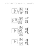 SYSTEM AND METHOD OF OPERATING MEMORY DEVICES OF MIXED TYPE diagram and image