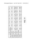 SYSTEM AND METHOD OF OPERATING MEMORY DEVICES OF MIXED TYPE diagram and image