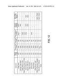 SYSTEM AND METHOD OF OPERATING MEMORY DEVICES OF MIXED TYPE diagram and image