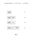 SYSTEM, APPARATUS, AND METHOD FOR SUPPORTING CONDITION CODES diagram and image