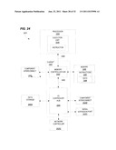 SYSTEM, APPARATUS, AND METHOD FOR SUPPORTING CONDITION CODES diagram and image