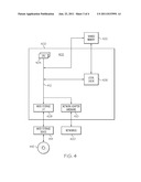 DUAL ISSUING OF COMPLEX INSTRUCTION SET INSTRUCTIONS diagram and image