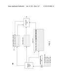 Methods And Apparatuses For Efficient Load Processing Using Buffers diagram and image