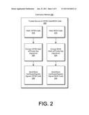 SECURITY TO EXTEND TRUST diagram and image