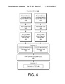 SECURITY TO EXTEND TRUST diagram and image