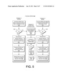 SECURITY TO EXTEND TRUST diagram and image