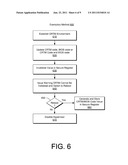 SECURITY TO EXTEND TRUST diagram and image