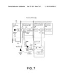 SECURITY TO EXTEND TRUST diagram and image