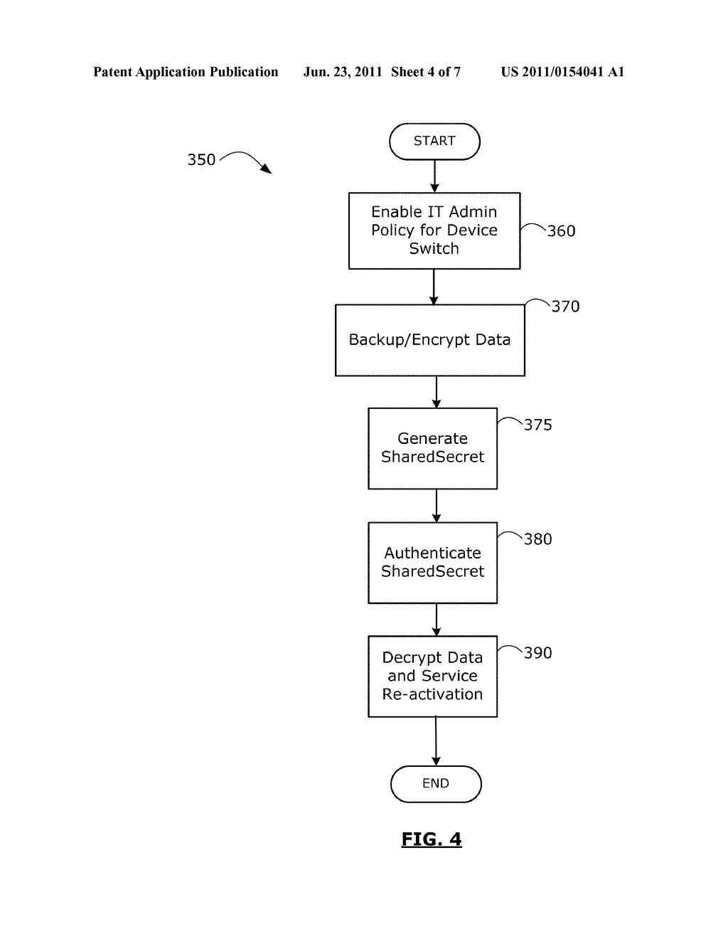 METHOD TO SECURELY TRANSFER USER ENCRYPTION KEYS AND SERVICES BETWEEN     MOBILE DEVICES - diagram, schematic, and image 05