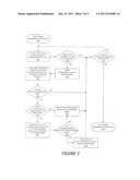 Processor and Memory Folding for Energy Management diagram and image