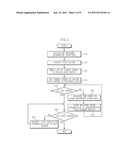 APPARATUS AND METHOD OF PERFORMING ERROR RECOVERING PROCESS IN ASYMMETRIC     CLUSTERING FILE SYSTEM diagram and image