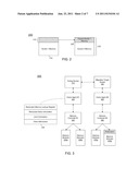 Controlling Memory Redundancy In A System diagram and image