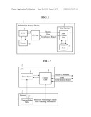 INFORMATION STORAGE DEVICE diagram and image